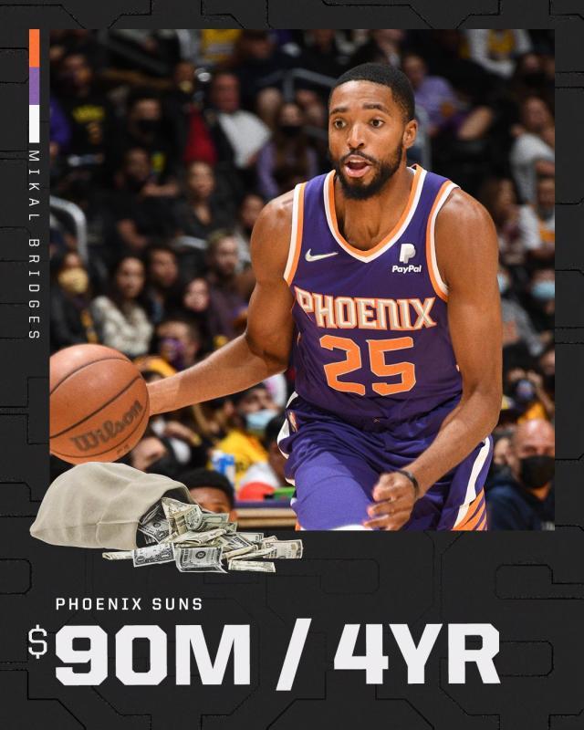 网页版登录入口地址-4年9000万！太阳提前续约布里奇斯 艾顿仍在谈判